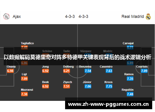 以数据解码莫德里奇对阵多特德甲关键表现背后的战术逻辑分析
